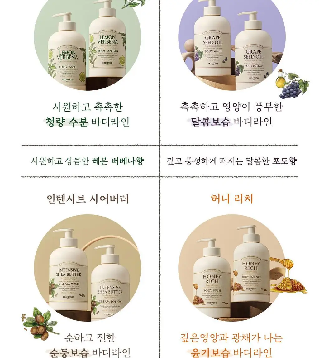 [청량수분] 스킨푸드 레몬 버베나 바디 워시 / 로션 450ml 상세페이지 9